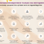 Victoriasprofessional