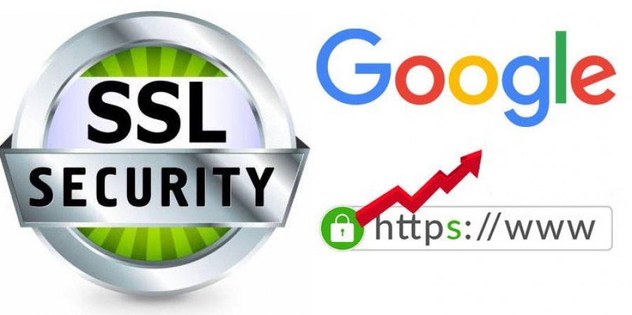 SSL сертификат